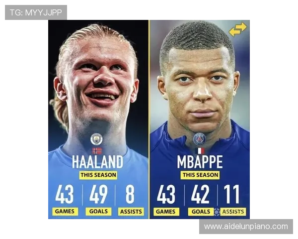 姆巴佩与哈兰德国家队表现对比：进球助攻数据一览